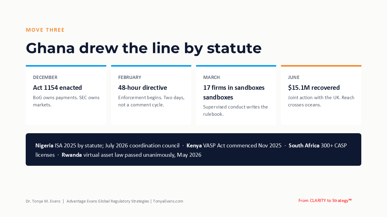 Keynote slide: 49 to 50